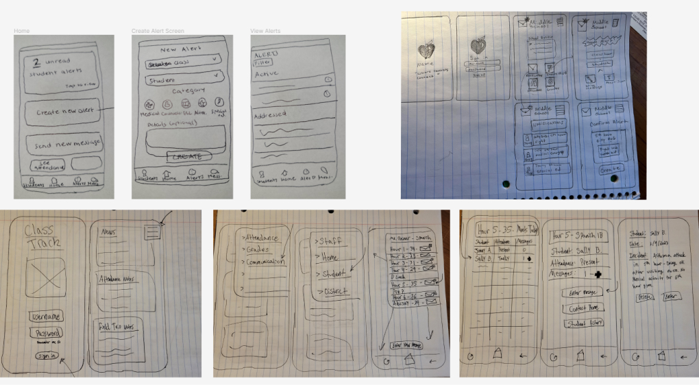 paper prototypes