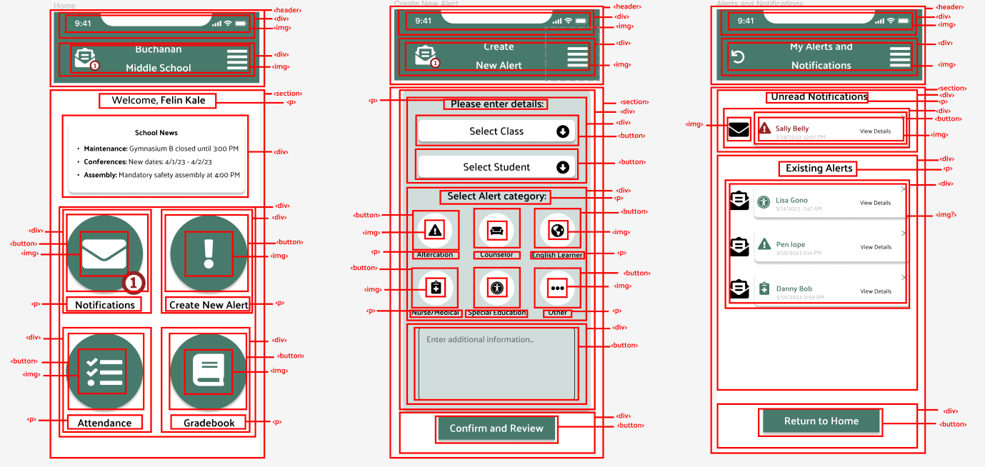 red lined screens