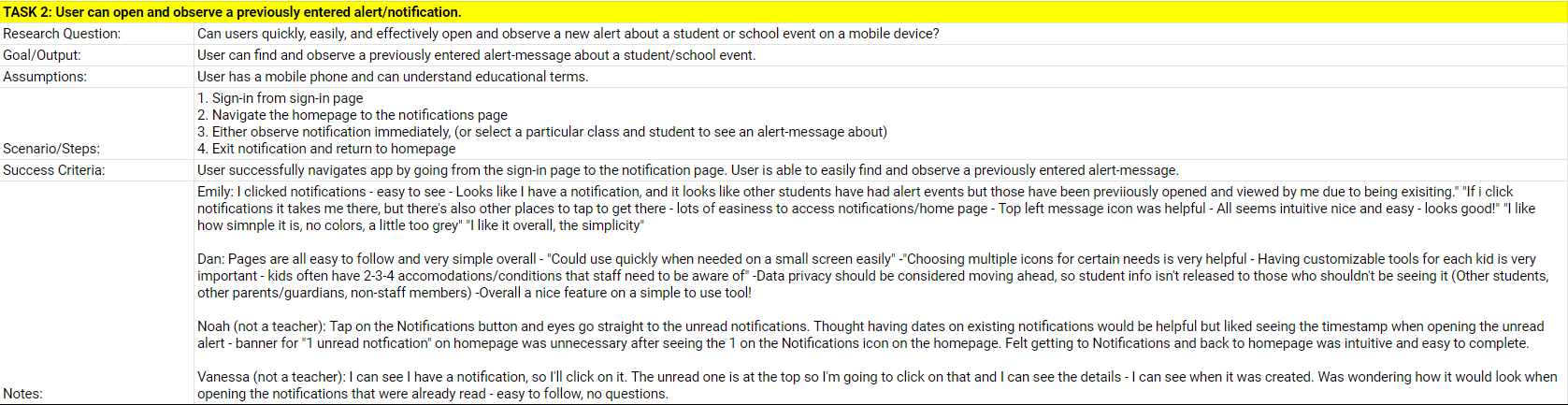 usability testing plan